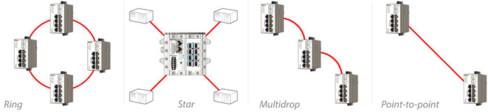 Industrial Fibre Optic Communications - light loss Industrial Fibre Optic Communications - light loss
