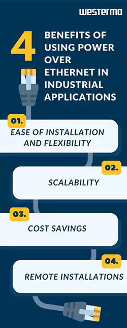4 Benefits of PoE