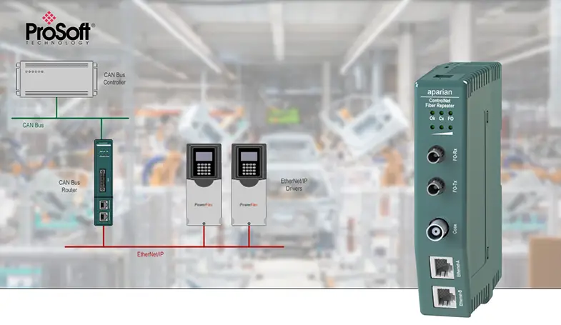 New CAN Bus and ControlNet Modules Expand Your Connectivity New CAN Bus and ControlNet Modules Expand Your Connectivity