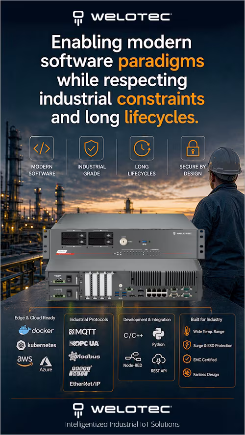 Welotec IT/OT Convergence Architecture