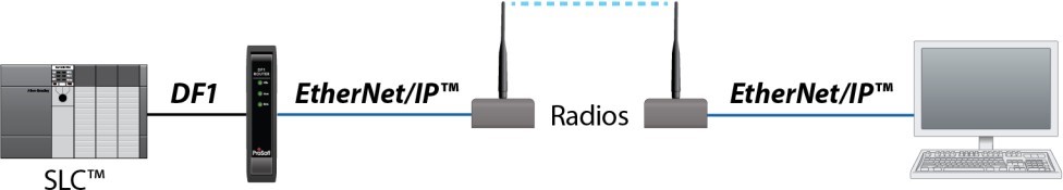 PLX51-DF1-MSG Schematic-4