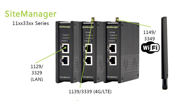 Secomea SiteManager 11xx/33xx-series
