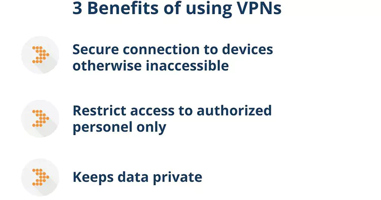 The benefits of using VPNs